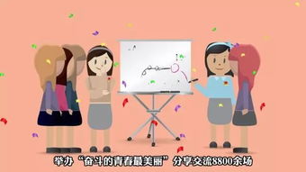 动画《数说天津团团这五年》 数字动漫制作的艺术与创新