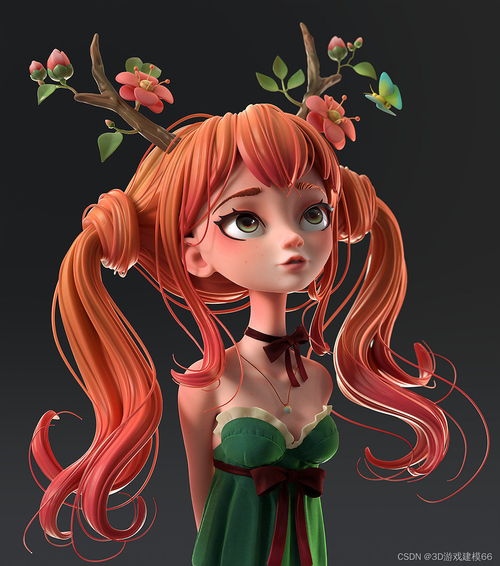 zbrush软件是什么 怎么下载 如何学习 零基础小白如何入门
